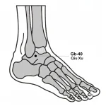 Gb-40 תל השממה Qiū xū 丘墟